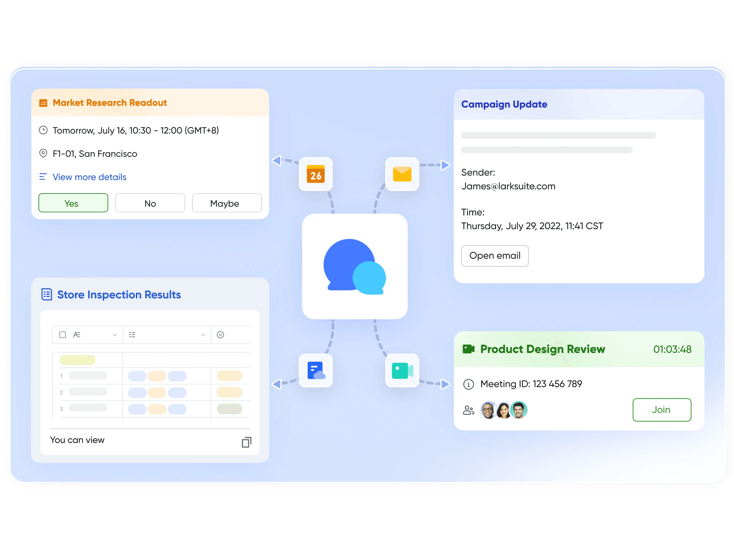 17 Discord alternatives for group chats in 2025 | Lark