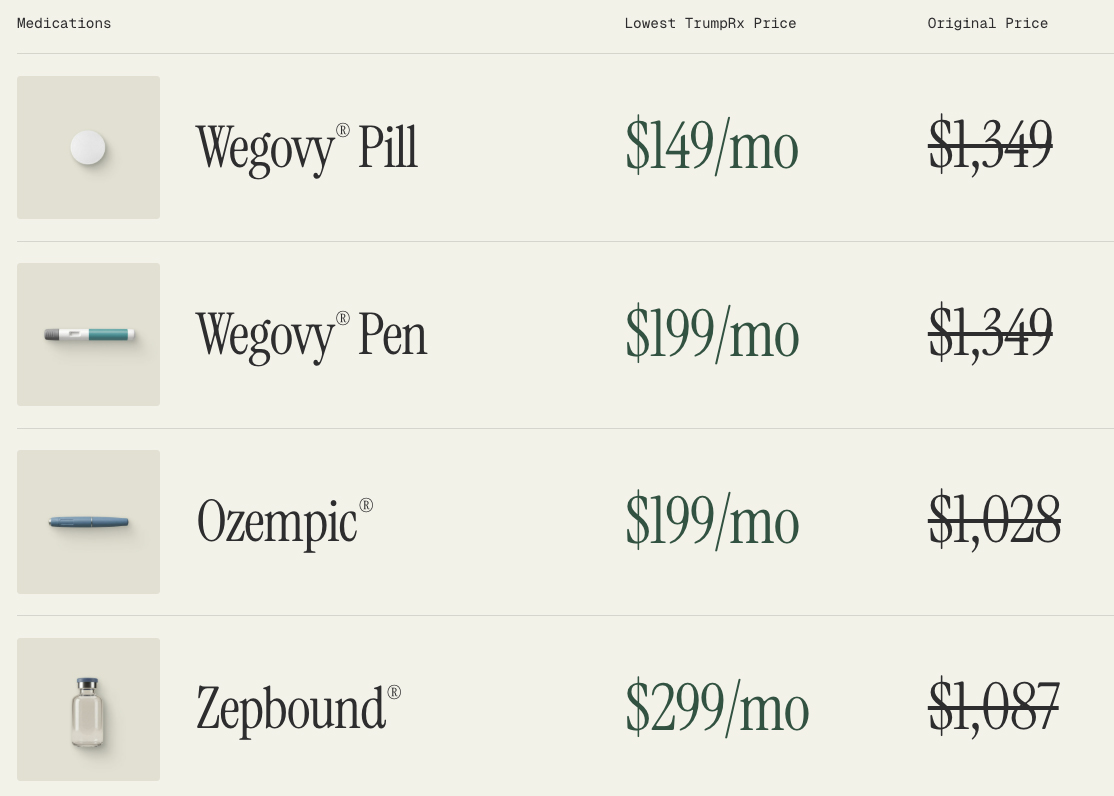 President Trump Launches TrumpRx.gov, Delivering Massive, Immediate Savings  to Millions of Americans – The White House