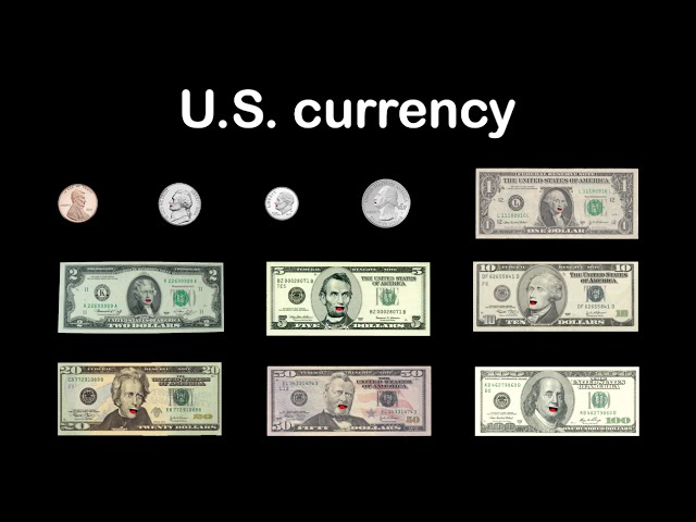 Learning Money /Coin Song / Money Song