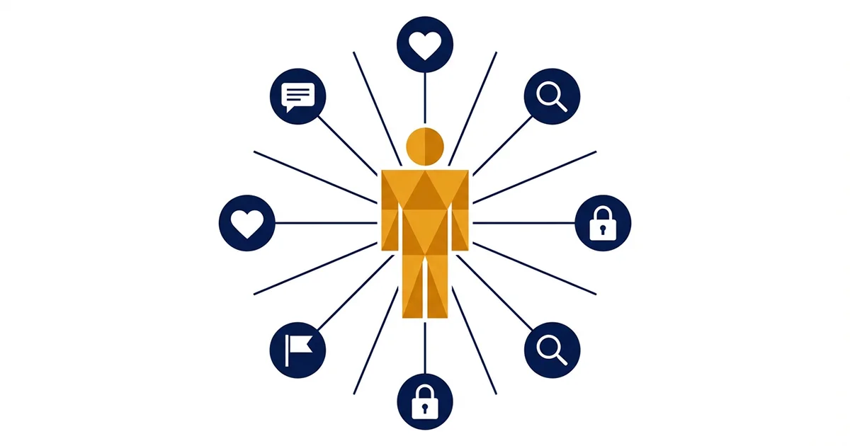 U.S. Plans to Require Foreign Tourists to Disclose Five Years of Social  Media History Before Entry | Immigration Law Update | SG Legal Group