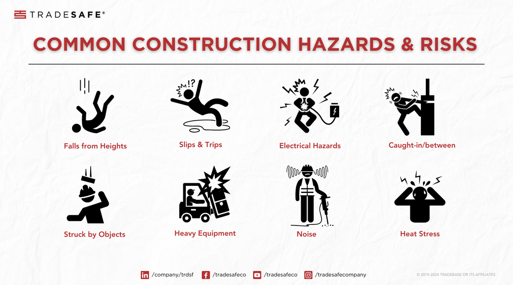 12 Construction Site Safety Tips and Strategies | TRADESAFE